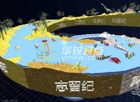 VR動物進化科普展示系統(tǒng)