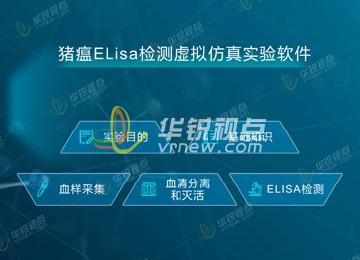 豬瘟ELisa檢測VR虛擬仿真實驗軟件