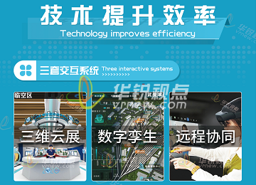華銳十款標準產(chǎn)品銷售（VR、AR）